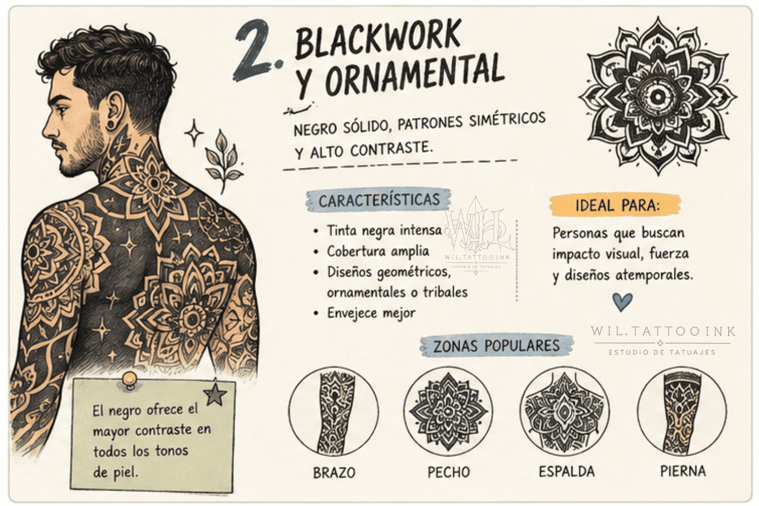 Blackwork y ornamental con tinta negra formas geométricas y trabajo en negro