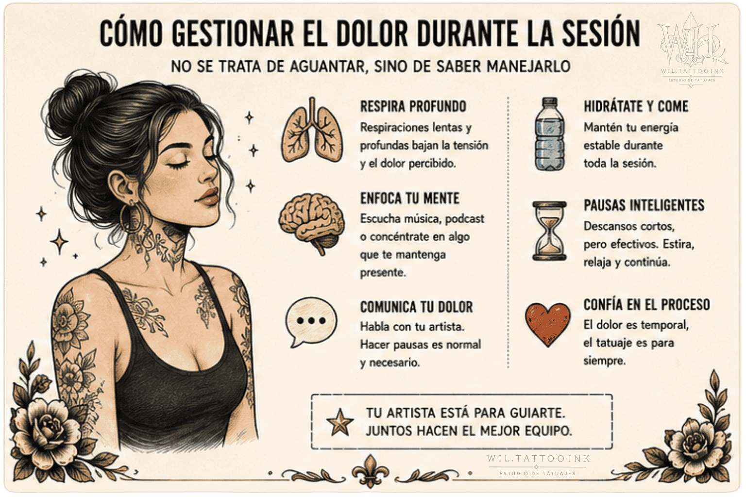Cómo gestionar el dolor durante una sesión de tatuaje larga Consejos para gestionar el dolor durante una sesión de tatuaje larga: respirar profundo, hidratarse, comer, hacer pausas y comunicar molestias.