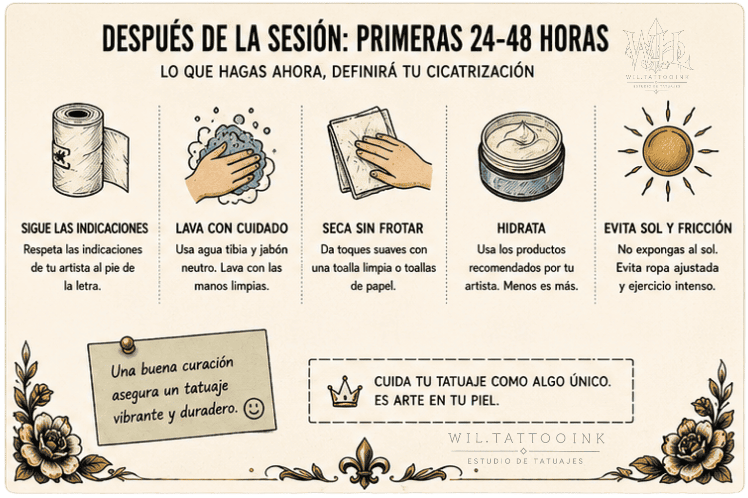 Cuidados del tatuaje durante las primeras 24 a 48 horas Cuidados del tatuaje durante las primeras 24 a 48 horas: lavar con cuidado, secar sin frotar, hidratar y evitar sol o fricción.