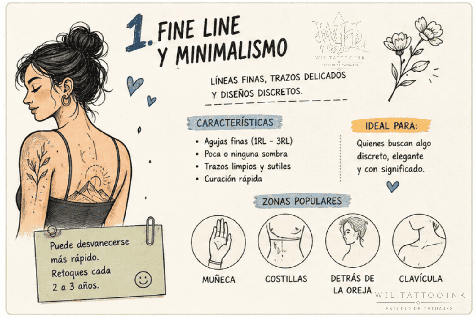 Fine line y minimalismo menos tinta más significado para tatuajes pequeños