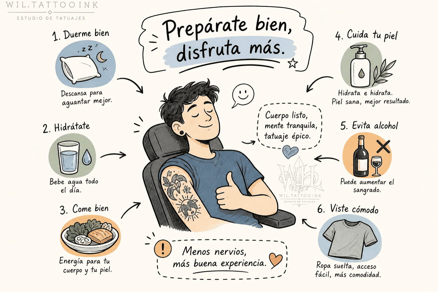Preparación para tu tatuaje