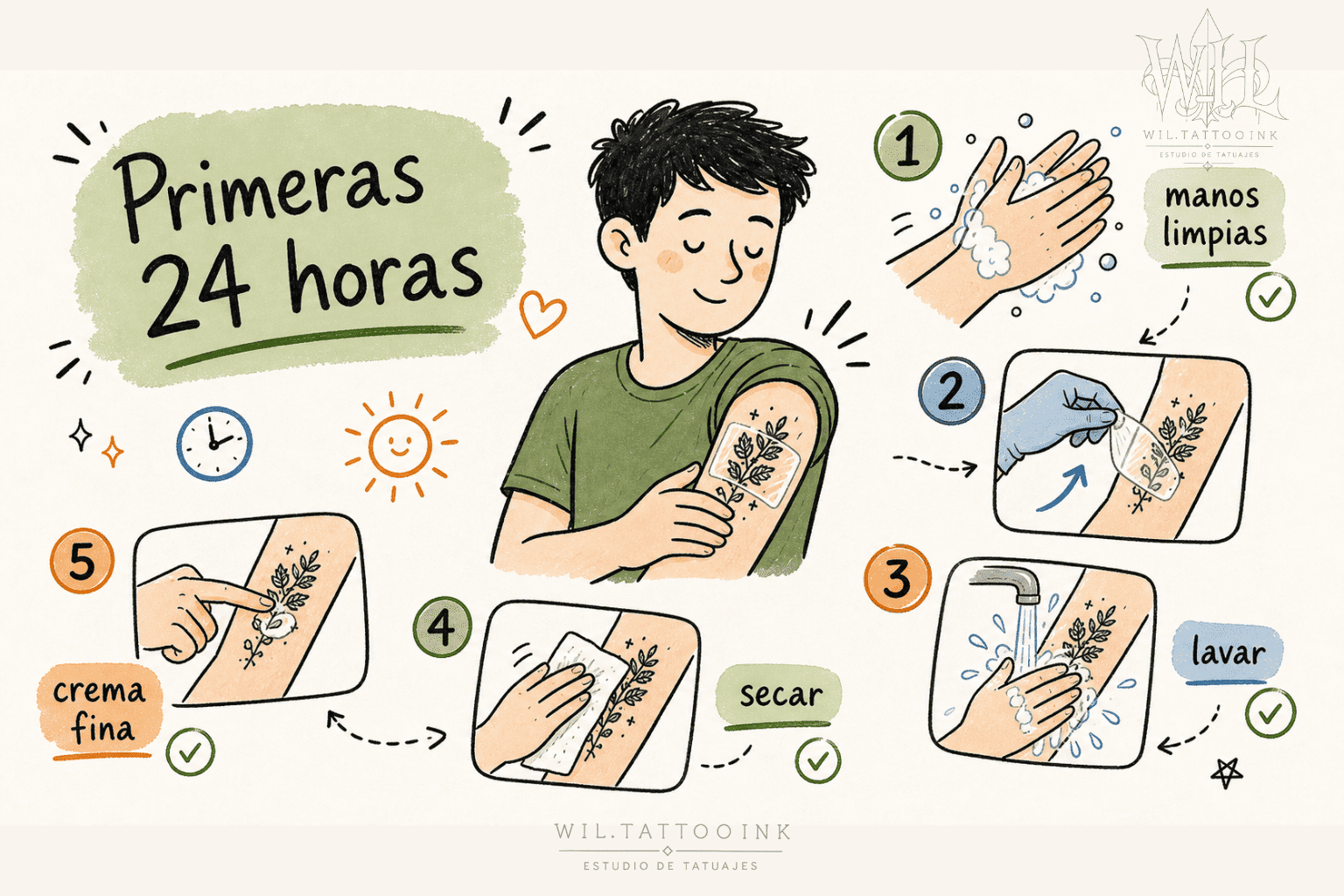 Cuidados básicos durante las primeras 24 horas de un tatuaje recién hecho.