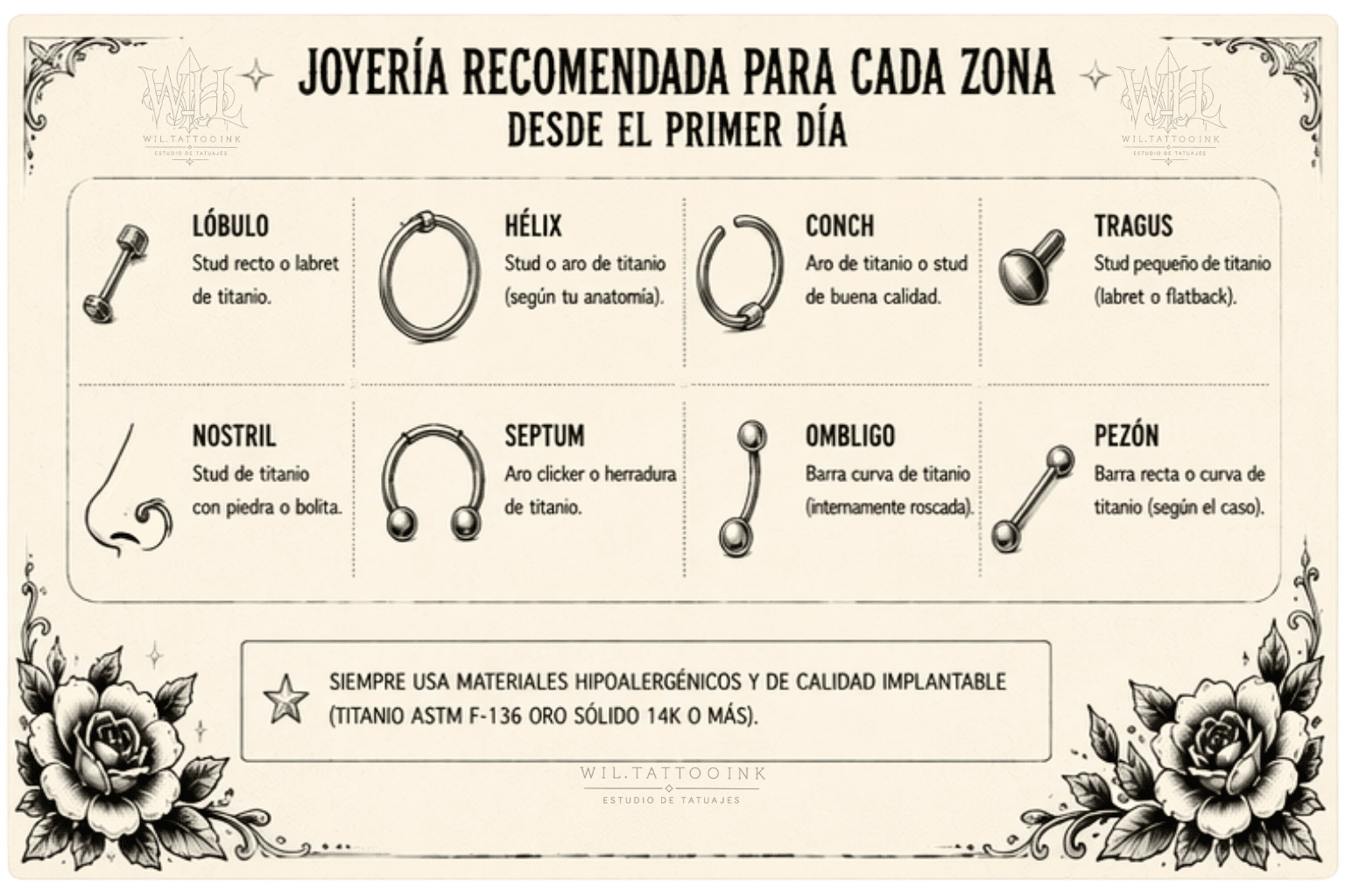 Joyería recomendada para piercings modernos según la zona