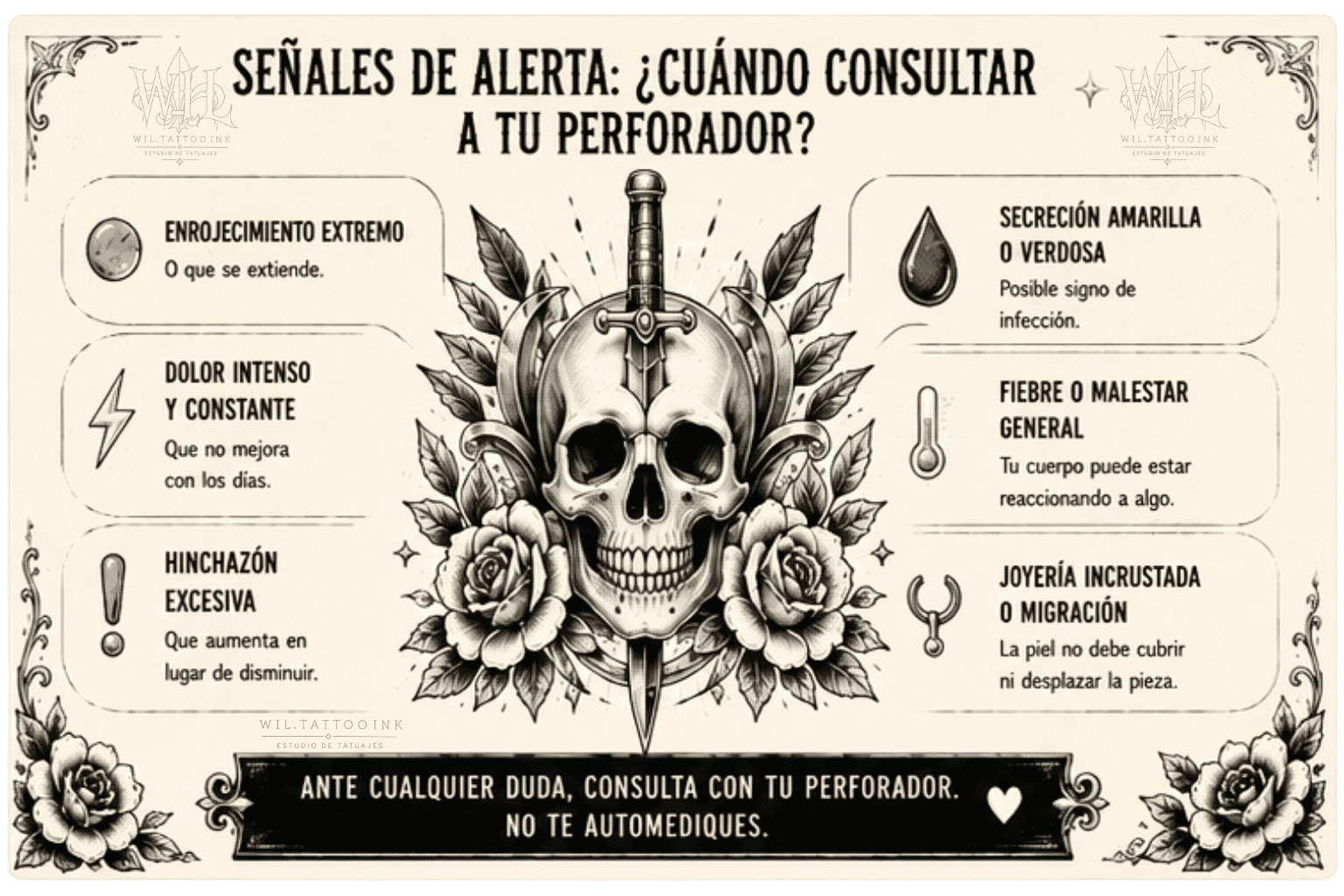 Zonas del cuerpo para piercings modernos según nivel de dolor