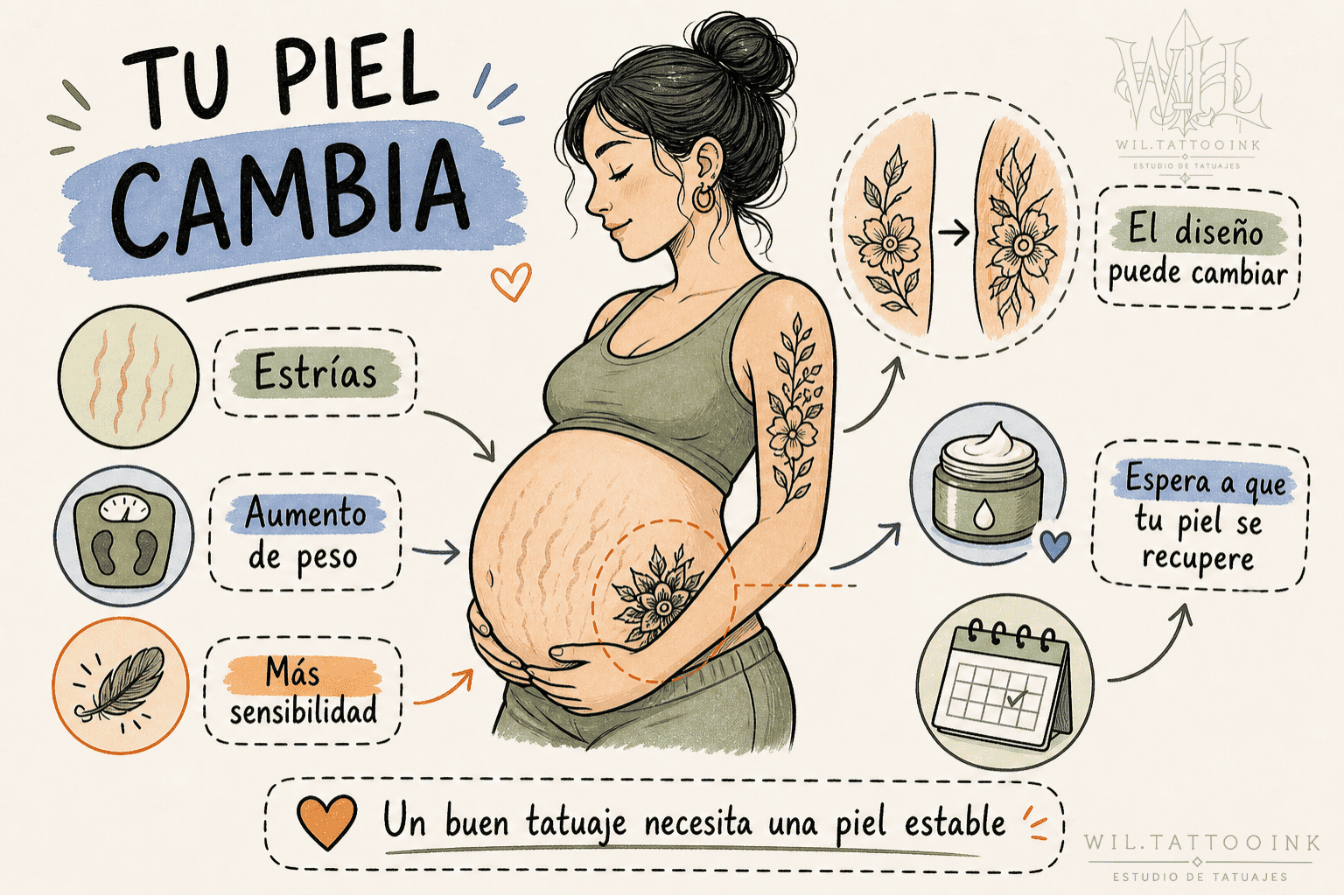 Cambios en la piel durante el embarazo antes de hacerse un tatuaje