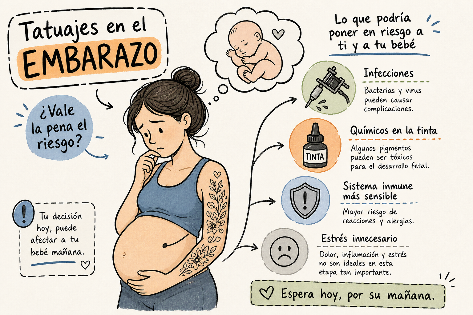 ¿Por Qué No Debes Tatuarte Durante el Embarazo?