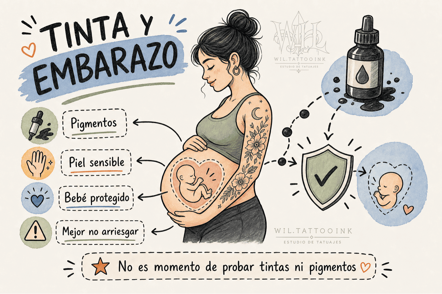 Tinta de tatuaje durante el embarazo y posibles riesgos para el bebé